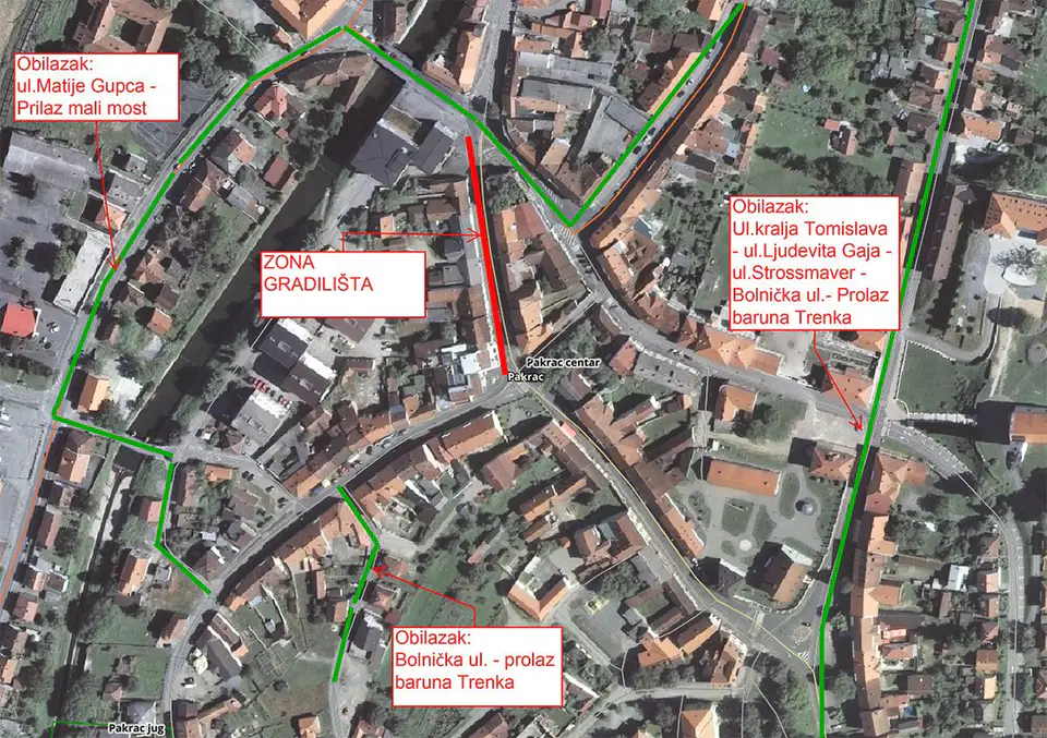 Plan prometa