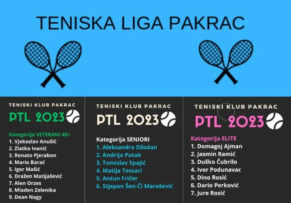 tlp završno
