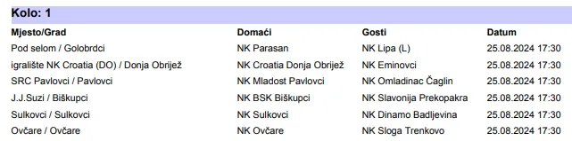 2. ZNL 1. kolo
