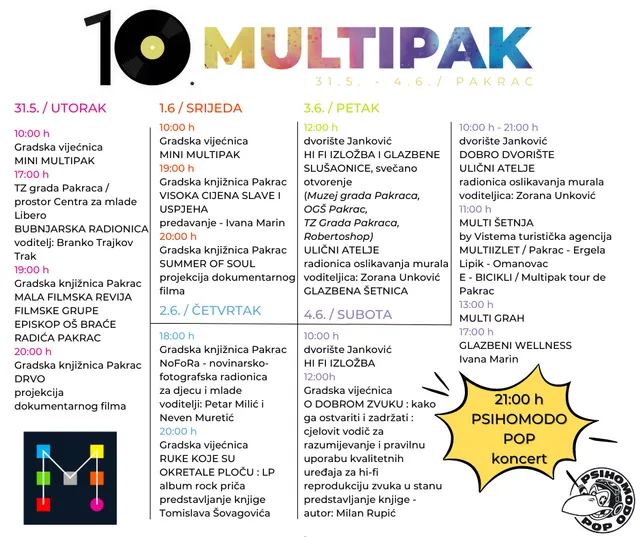program multipaka