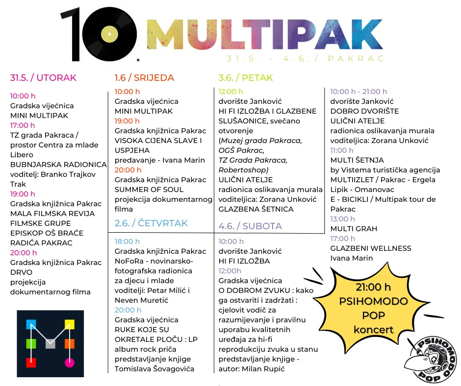 program multipaka
