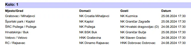 1. ZNL 1. kolo