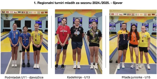 sestre blazevic naslovna