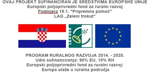 sufinanc