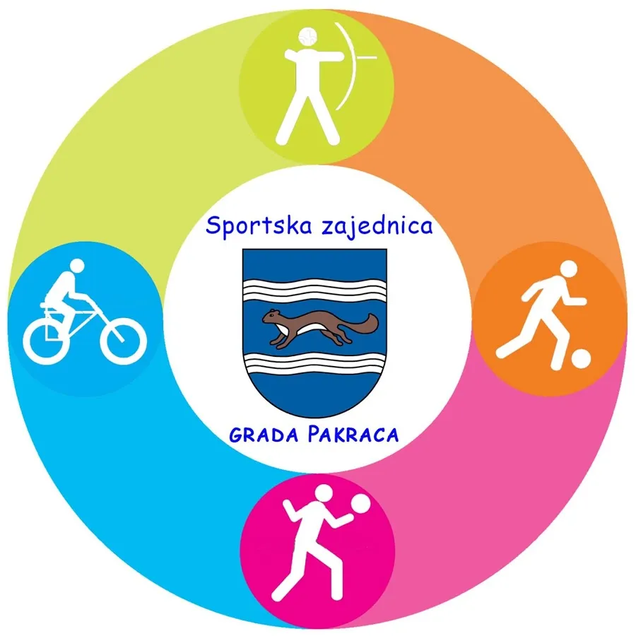 szgp naslovna
