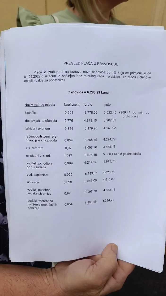 Fotografija uz članak „PROSVJED ZAPOSLENIH U PRAVOSUDNIM TIJELIMA RH: Ovo je omalovažavanje, plaća je ponižavajuća!“