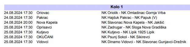 MZNL 1. kolo