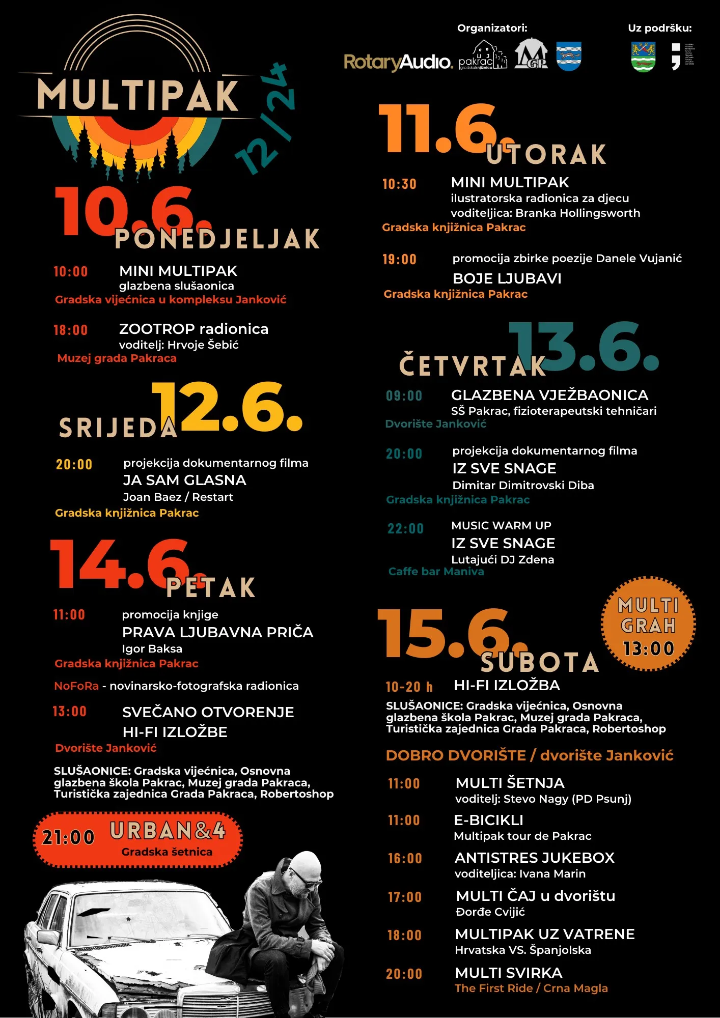 multipak