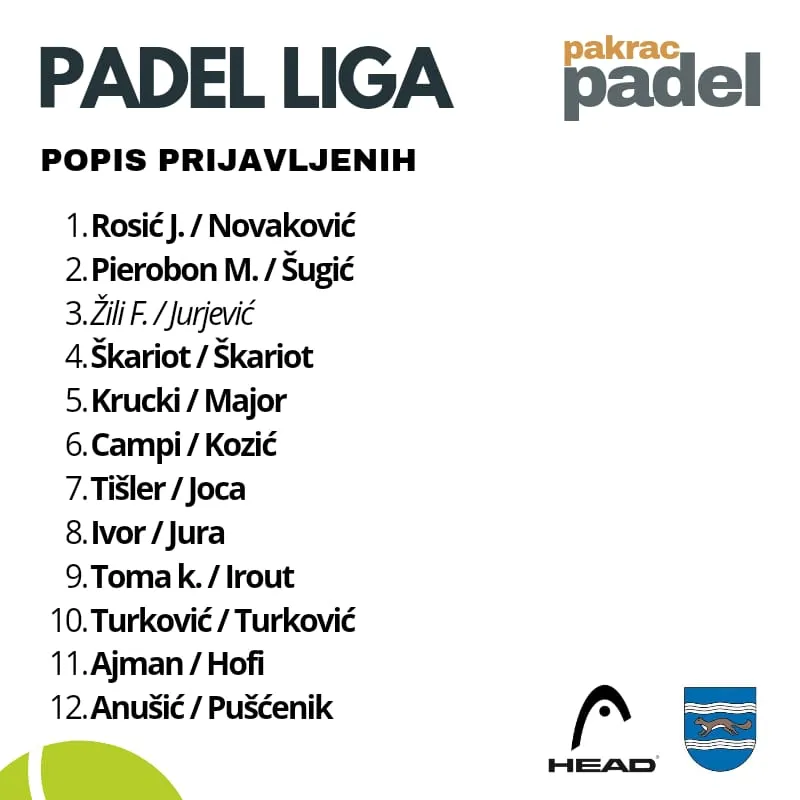 Fotografija uz članak „PADEL PAKRAC U tijeku su prijave za prvu Padel ligu“