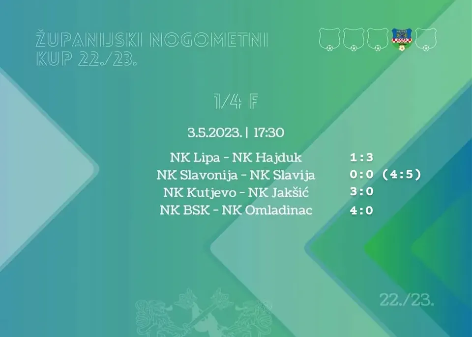 cetvrfinale nogomet kup