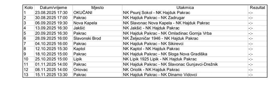 raspored hajdukovih utakmica