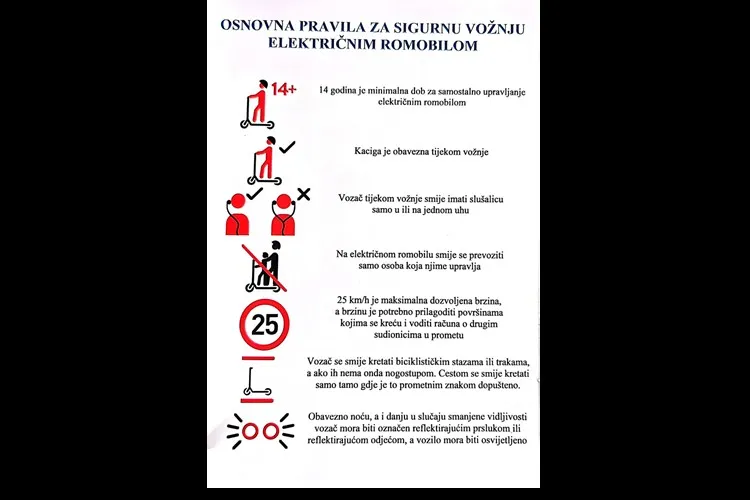 letak romobili 2