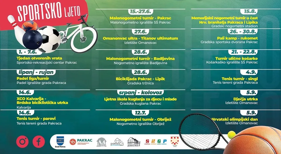 Fotografija uz članak „„COOLturno ljeto“ završilo igrama, a „Sportsko ljeto“ nastavlja do rujna“