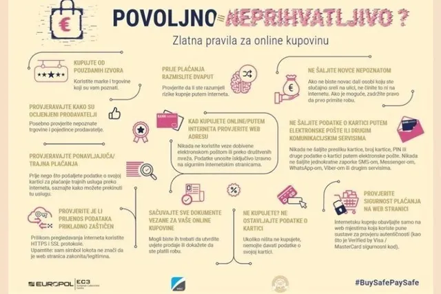 online kupovina