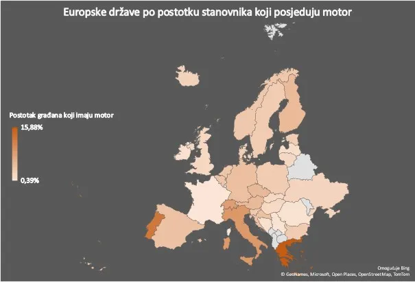 motori naslovna
