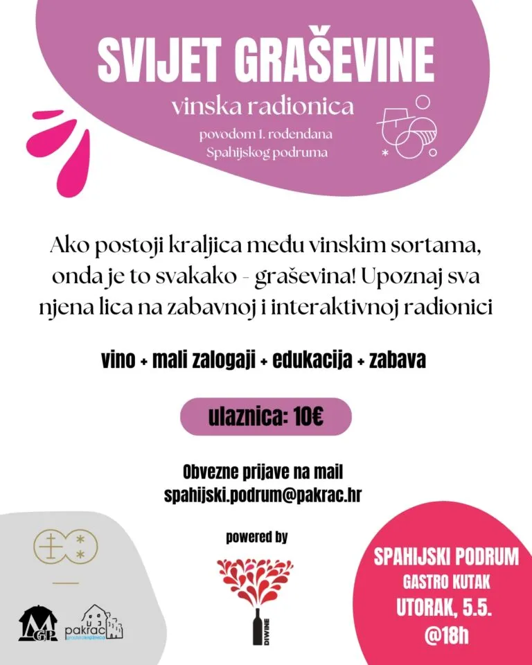 Svijet graševine